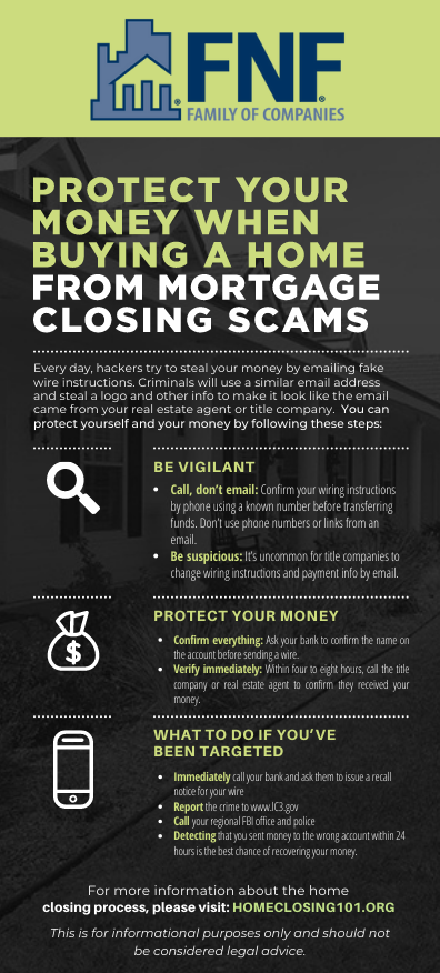 ProtectYourMoneyWhenBuyingAHome